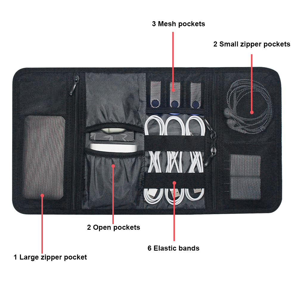 Sac Organisateur Tech, Étui de - Tech Accessories Case avis et prix