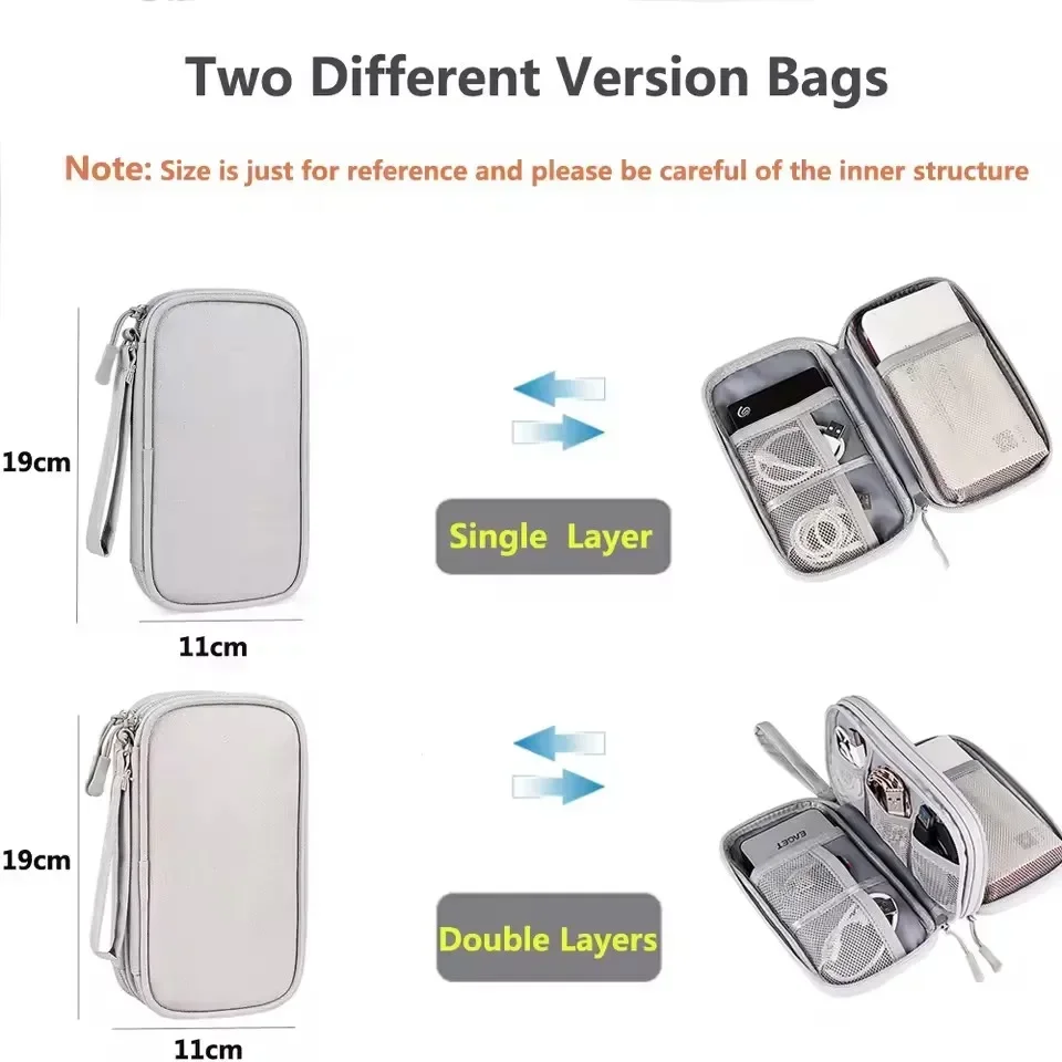 Sac de voyage pour câbles, poc - Tech Accessories Case avis et prix